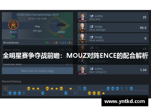 全明星赛争夺战前瞻：MOUZ对阵ENCE的配合解析